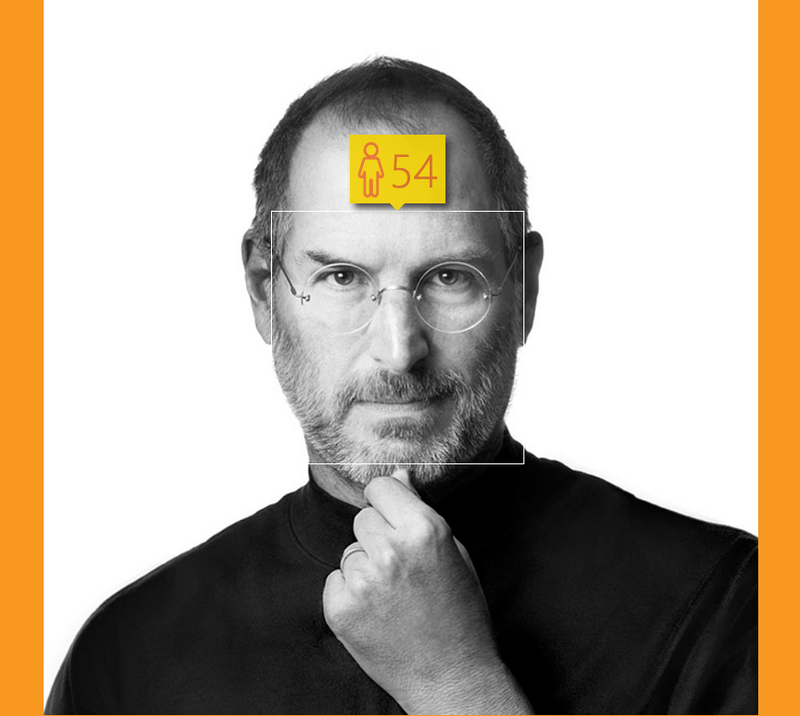 Illustration for article titled Microsoft's Age-Guessing Tool Takes On History's Most Iconic Portraits